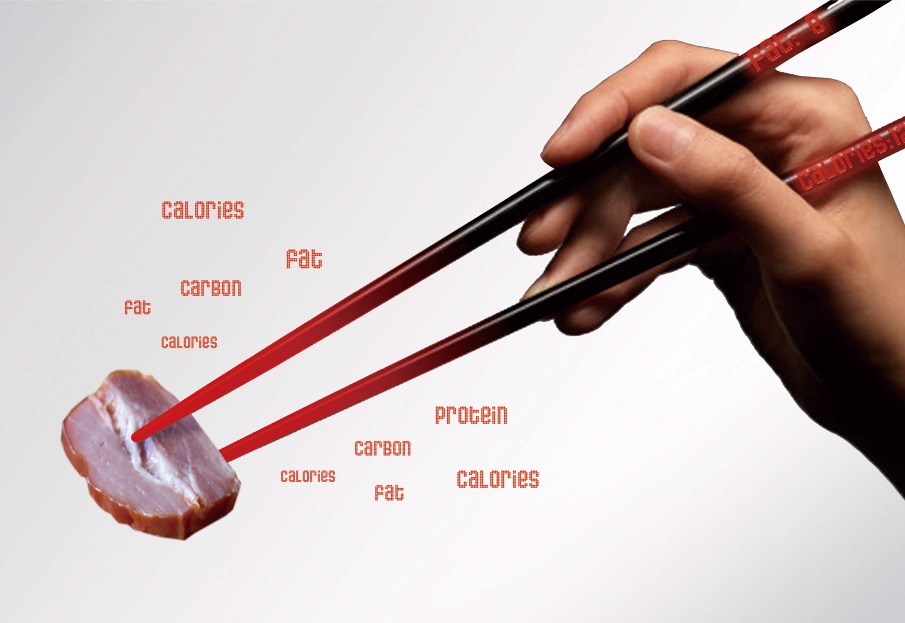 Diet Chopsticks YOU CAN SEE MORE