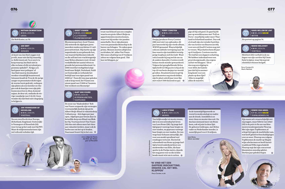 cgi quote magazine layout cg environment 3d render with caustic
